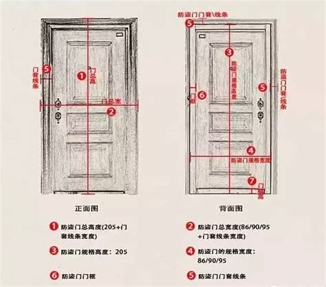 房門木門框尺寸|【門尺寸】門尺寸大揭密：房門、玄關門、推拉門完美。